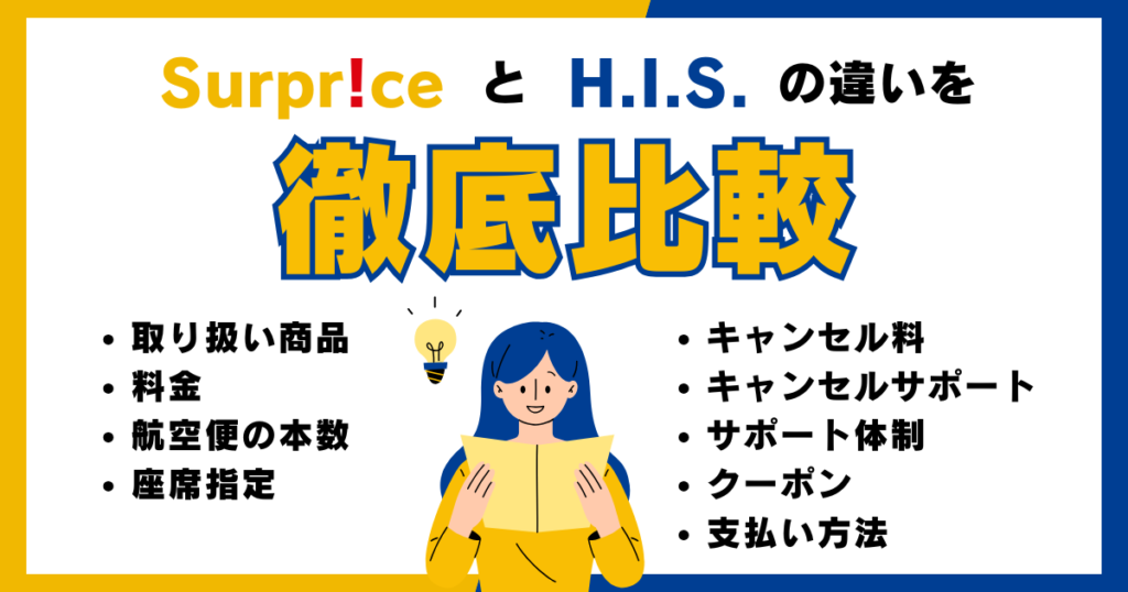 サプライスとHISの違いを徹底比較