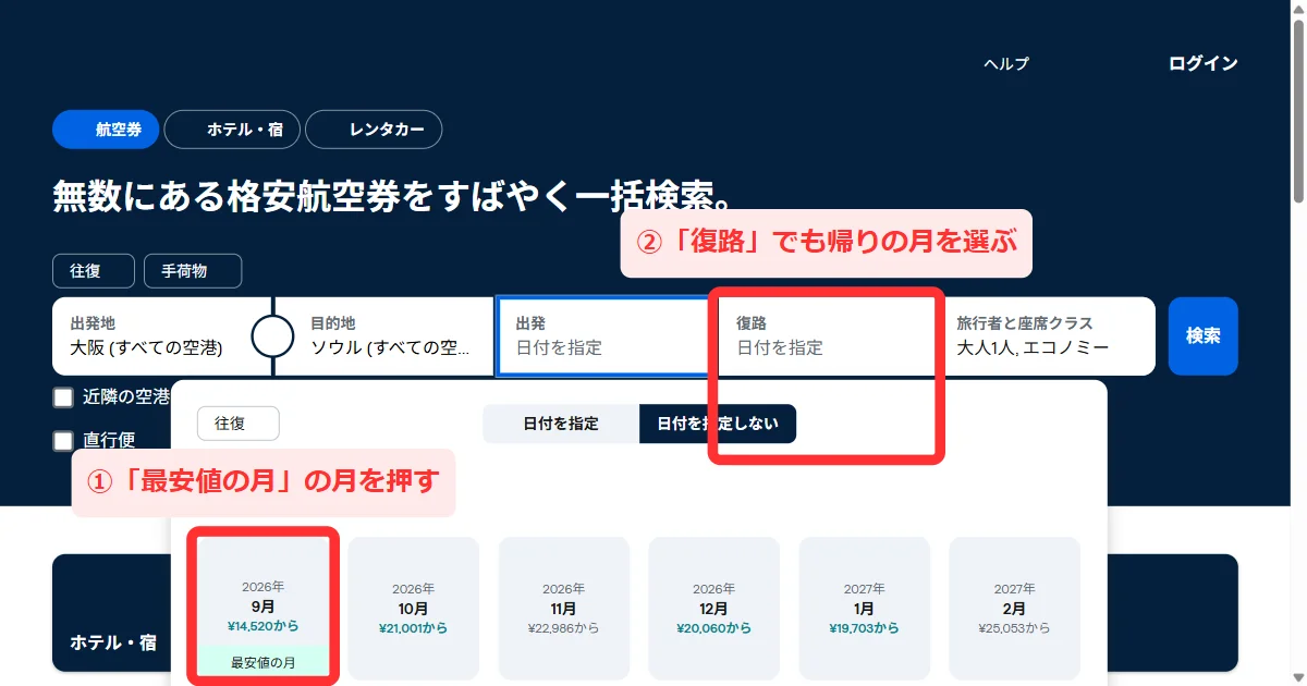 パソコン版の「日付を指定しない」の中。「月」の下に月ごとの最安値が付いたタイルが並び、いちばん安い月に「最安値の月」の帯が付いている画面