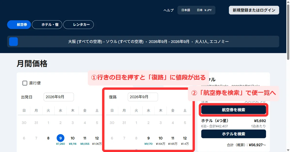 パソコン版の「月間価格」で行きと帰りの日を押したあと。右の箱に選んだ日付と往復の値段、「航空券を検索」のボタンが出ている画面